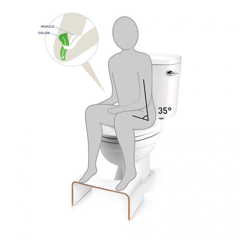 Tabouret physiologique de toilette WC bois position